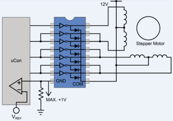 框图 - Diodes Incorporated ULN62003A DMOS阵列